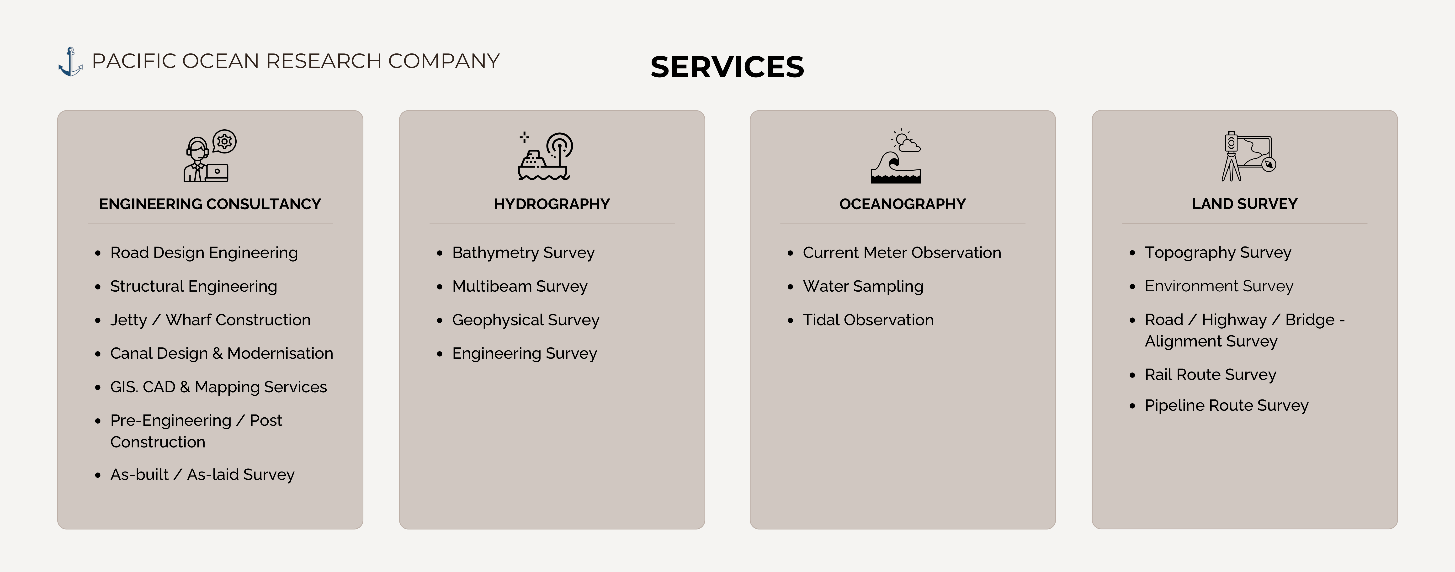 Services Page 5